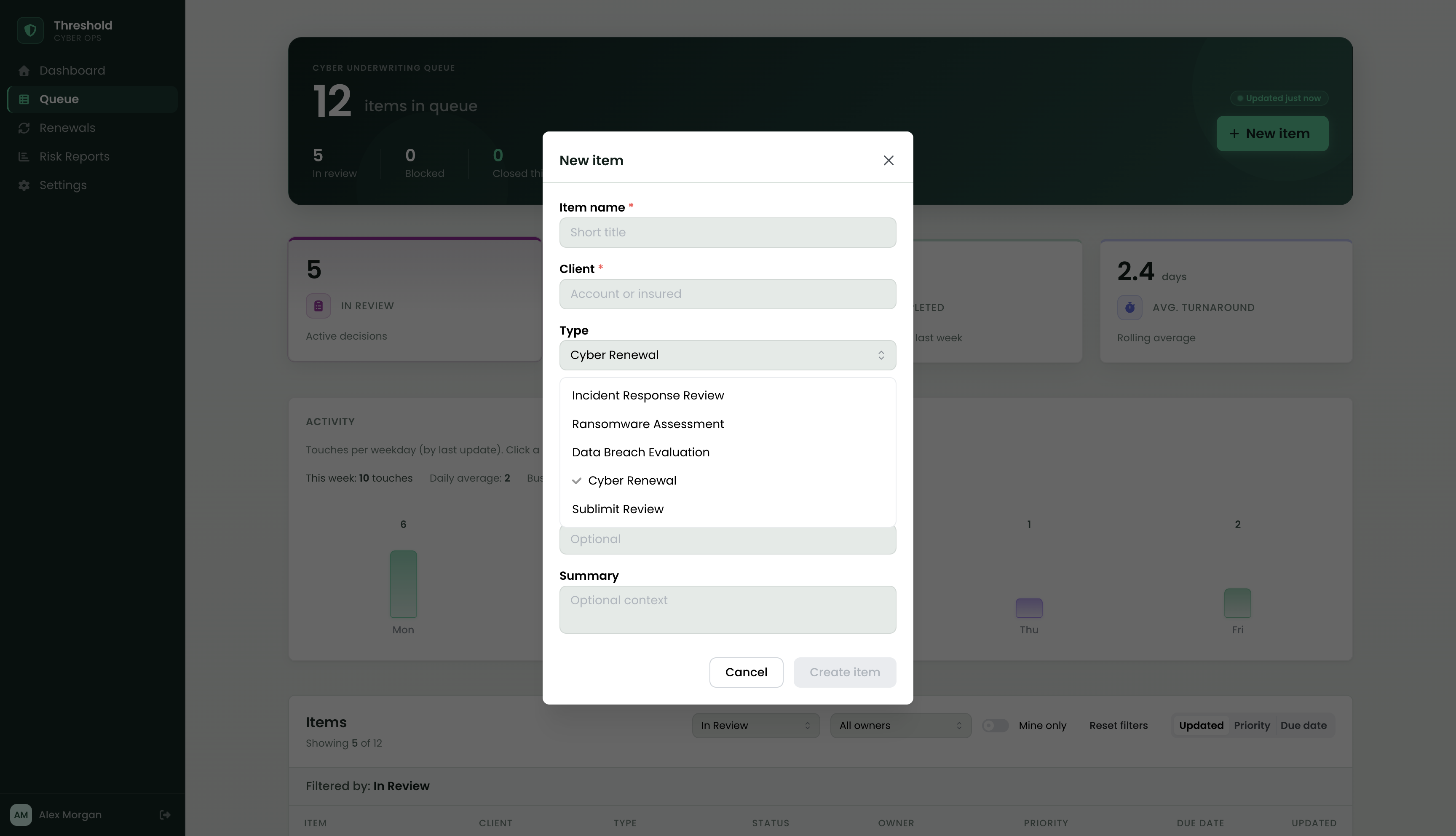 Threshold intake form showing cyber insurance work type options
